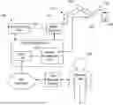 Fig. 01 - Systems and methods for estimating a trend associated with dental tissue
