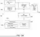 Fig. 06 - Systems and methods for estimating a trend associated with dental tissue