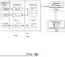 Fig. 07 - Systems and methods for estimating a trend associated with dental tissue