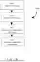 Fig. 26 - Systems and methods for estimating a trend associated with dental tissue