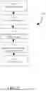 Fig. 29 - Systems and methods for estimating a trend associated with dental tissue