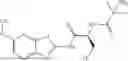 Fig. 197 - PRODRUGS OF RILUZOLE AND THEIR METHOD OF USE