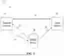 Fig. 02 - DESENSITIZATION AND REPROCESSING THERAPY