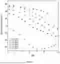 Fig. 07 - FILTER ELEMENT FOR FLUID FILTRATION