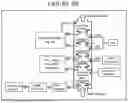 Fig. 07 - CHEMICAL SEQUESTERING OF CO2, NOx and SO2
