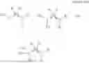 Fig. 06 - Method for making magnetic nanoparticle supported catalysts