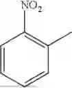 Fig. 18 - Method for making magnetic nanoparticle supported catalysts
