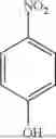 Fig. 20 - Method for making magnetic nanoparticle supported catalysts