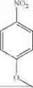 Fig. 21 - Method for making magnetic nanoparticle supported catalysts