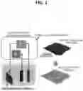 Fig. 02 - METHOD OF DEPOSITING TRANSITION METAL SINGLE-ATOM CATALYST