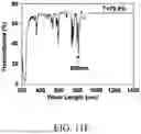 Fig. 15 - CERAMIC SCINTILLATING MATERIALS AND METHODS OF FABRICATION THEREOF