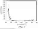 Fig. 09 - ABRASIVE ARTICLE WITH PATTERNED ABRASIVE PARTICLES