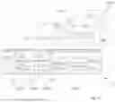 Fig. 17 - Tool, tool system and method for the production of particle foam parts