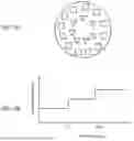Fig. 18 - METHOD AND SYSTEM FOR ROTATIONAL 3D PRINTING