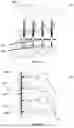 Fig. 05 - Integrated Additive Manufacturing Apparatus and Method
