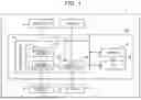 Fig. 02 - VEHICLE CONTROL DEVICE