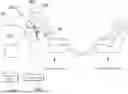 Fig. 01 - Airbag device and method for controlling deployment
