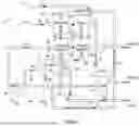 Fig. 02 - LOW PRESSURE AIR CYCLE