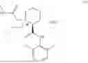 Fig. 141 - LOCAL ANESTHETICS WITH SELECTIVE-SENSORY NERVE BLOCKADE