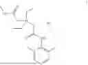 Fig. 151 - LOCAL ANESTHETICS WITH SELECTIVE-SENSORY NERVE BLOCKADE