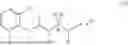 Fig. 25 - LOCAL ANESTHETICS WITH SELECTIVE-SENSORY NERVE BLOCKADE