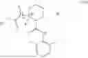 Fig. 47 - LOCAL ANESTHETICS WITH SELECTIVE-SENSORY NERVE BLOCKADE