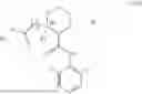 Fig. 49 - LOCAL ANESTHETICS WITH SELECTIVE-SENSORY NERVE BLOCKADE