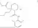 Fig. 97 - LOCAL ANESTHETICS WITH SELECTIVE-SENSORY NERVE BLOCKADE