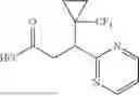 Fig. 197 - Opioid receptor modulators