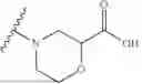Fig. 294 - Quinoline cGAS antagonist compounds