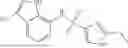 Fig. 167 - Heterocycle RMB39 Modulators