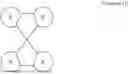 Fig. 02 - COMPOUNDS FOR ELECTRONIC DEVICES