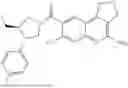 Fig. 320 - NOVEL PRMT5 INHIBITORS