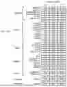 Fig. 02 - ACTINOHIVIN VARIANT POLYPEPTIDES AND RELATED METHODS
