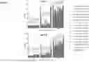 Fig. 11 - PH-DEPENDENT MUTANT INTERLEUKIN-2 POLYPEPTIDES