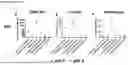 Fig. 22 - PH-DEPENDENT MUTANT INTERLEUKIN-2 POLYPEPTIDES