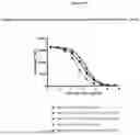 Fig. 131 - HETERODIMERIC PROTEINS