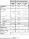 Fig. 49 - COMPOSITIONS AND METHODS FOR TREATING HEPATITIS B VIRUS INFECTION