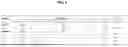 Fig. 02 - COMPOSITION OF HUMAN RECOMBINANT ANTIBODY FRAGMENTS THAT COMPLETELY NEUTRALIZE THE VENOM OF THE SCORPION CENTRUROIDES SCULPTURATUS