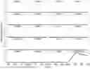 Fig. 01 - AN ANTIBODY, A PHARMACEUTICAL COMPOSITION, AND A METHOD