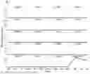Fig. 02 - AN ANTIBODY, A PHARMACEUTICAL COMPOSITION, AND A METHOD