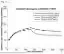 Fig. 06 - AN ANTIBODY, A PHARMACEUTICAL COMPOSITION, AND A METHOD