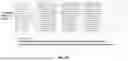 Fig. 22 - Antibodies binding to VISTA at acidic pH