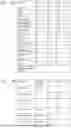Fig. 09 - MODULAR TEXTILE RECYCLING SYSTEM AND PROCESS
