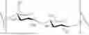 Fig. 02 - ENGINEERED ARYL SULFATE-DEPENDENT ENZYMES