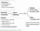 Fig. 02 - METHOD FOR PREDICTING THE RESPONSE TO CDK4/6 INHIBITOR THERAPY IN CANCER PATIENTS
