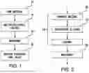Fig. 02 - STREAMLINED PROCESS FOR PRODUCING ALUMINUM-SCANDIUM ALLOY
