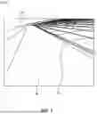 Fig. 04 - Modular assemblies for gutter guard systems with customizable main bodies