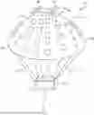 Fig. 01 - Artificial Intelligence Control System for Aerial Sunshade Devices