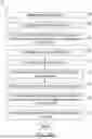 Fig. 13 - Wire mesh fencing